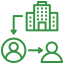 Everyone has different needs. We customise our services to fit your goals.